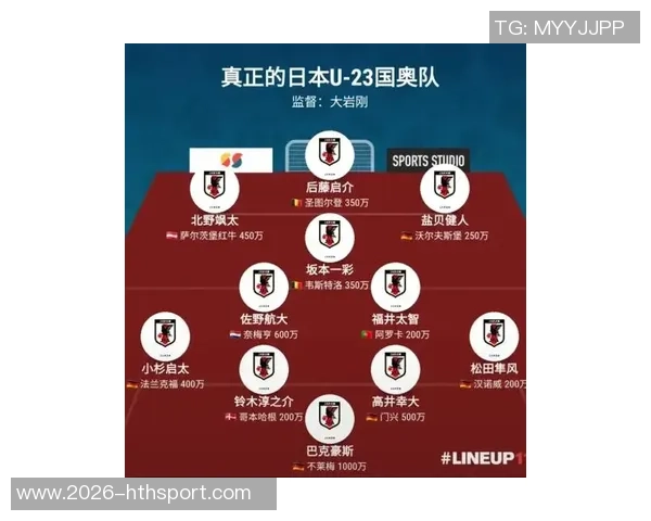 日本队明年三月将与苏格兰进行热身赛确认消息已基本敲定